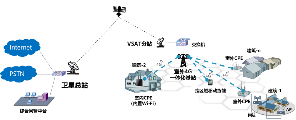 佰利乐·(中国区)有限公司官网