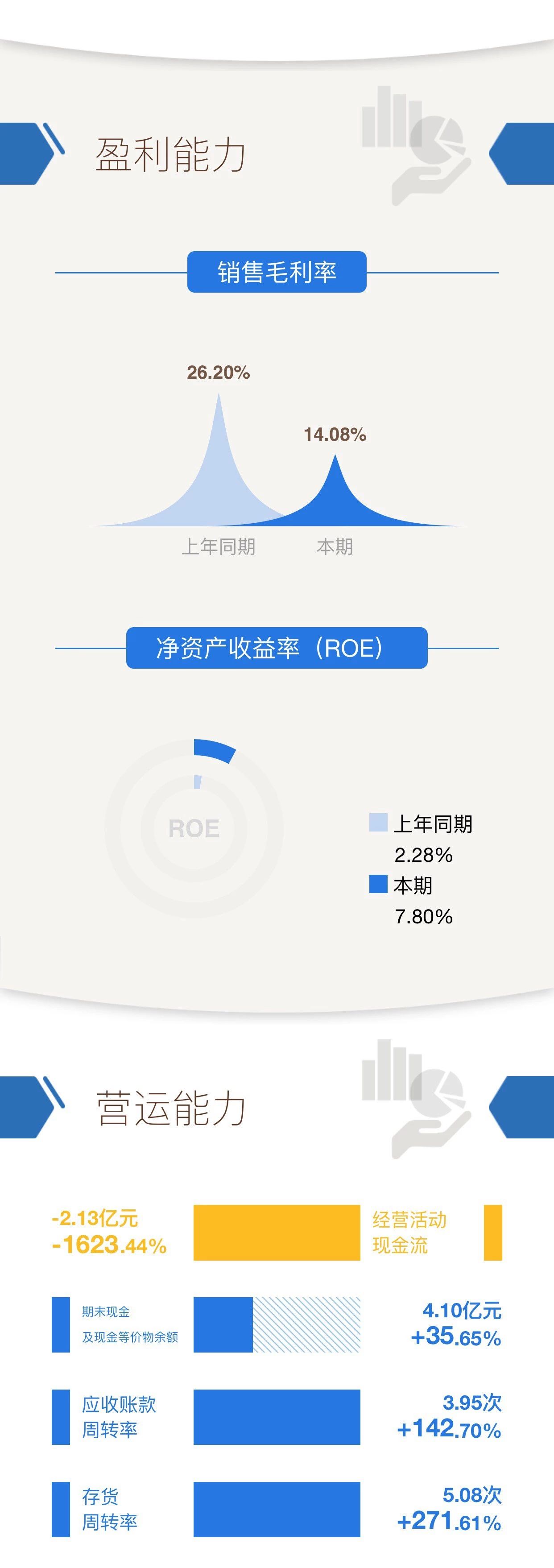 佰利乐·(中国区)有限公司官网