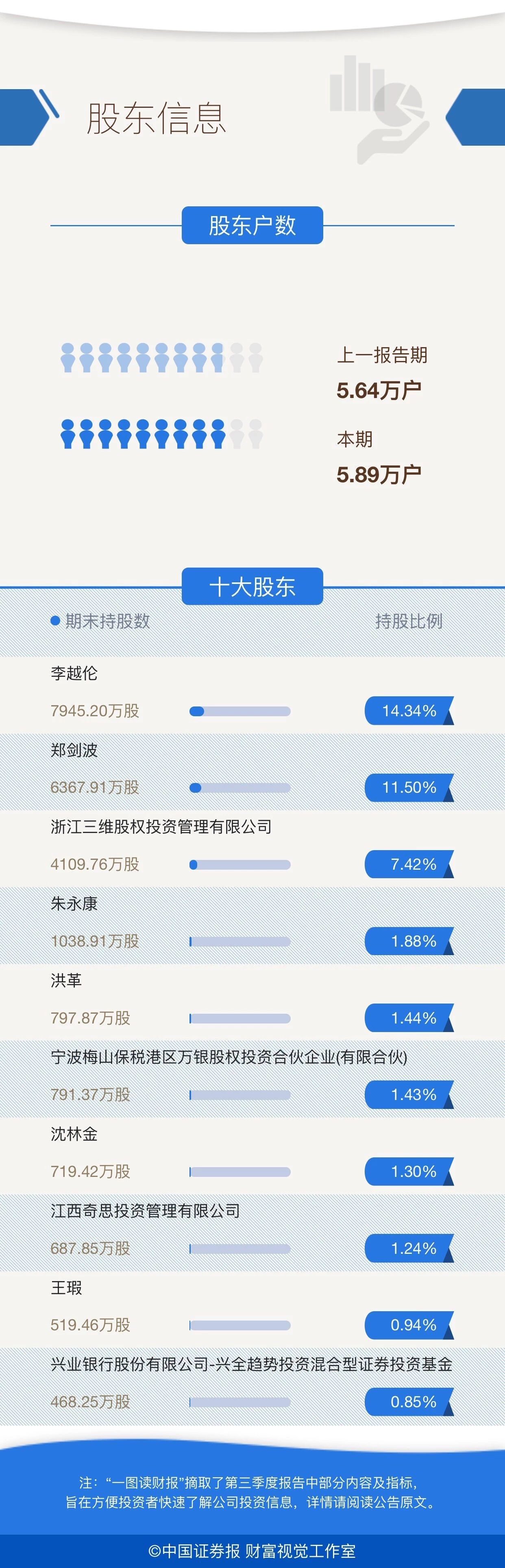 佰利乐·(中国区)有限公司官网