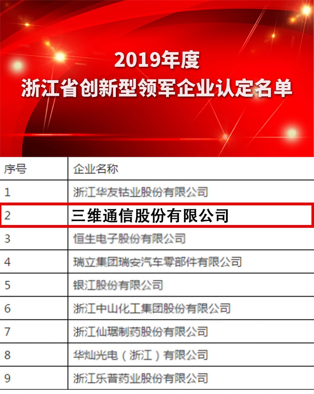 佰利乐·(中国区)有限公司官网