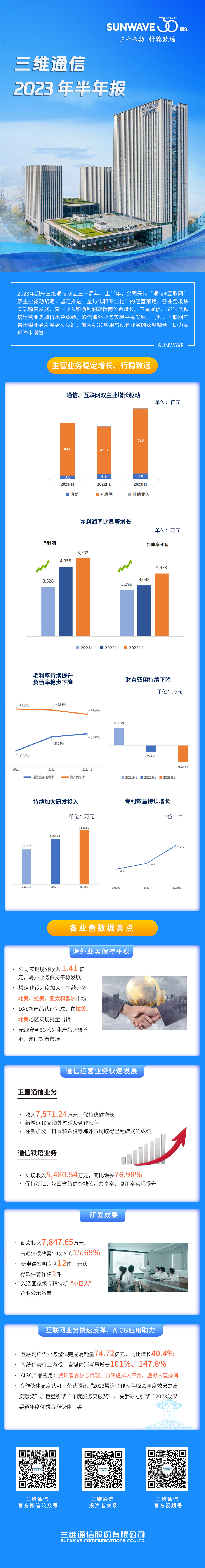 佰利乐·(中国区)有限公司官网